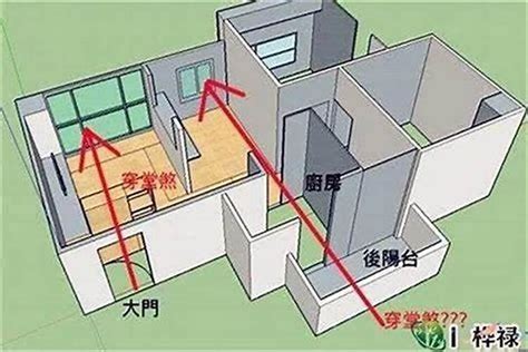 電梯煞怎麼化解|【電梯煞怎麼化解】破解電梯煞！化解電梯門正對大門的風水危機。